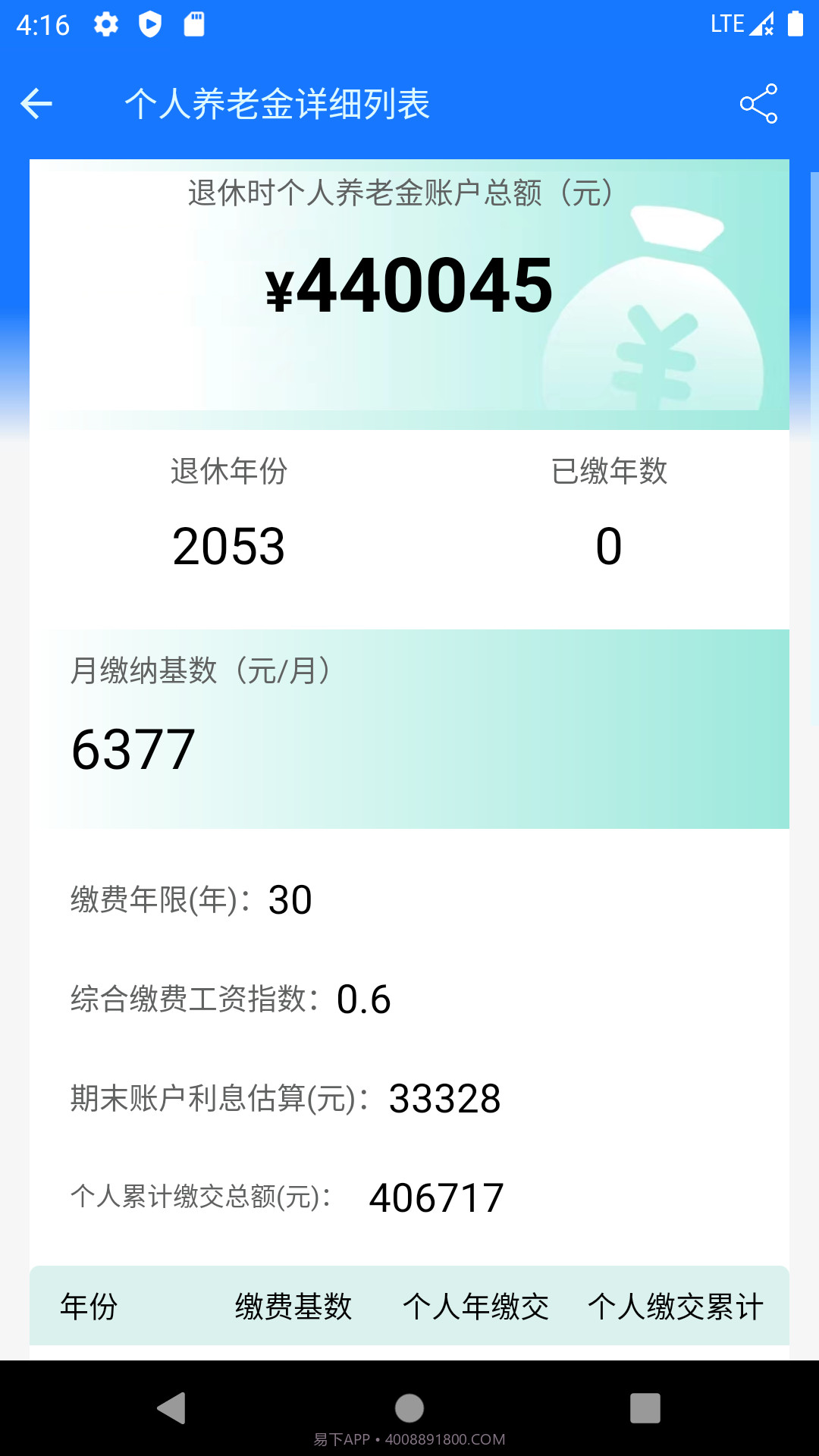 养老金计算器截图3 养老金计算器截图3