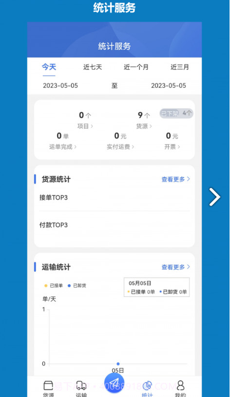 象奔奔货主版截图1 象奔奔货主版截图1