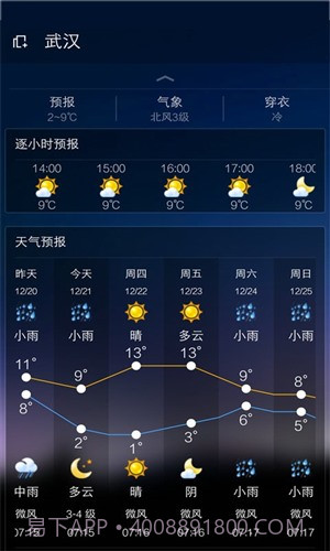 云犀天气预报截图2 云犀天气预报截图2