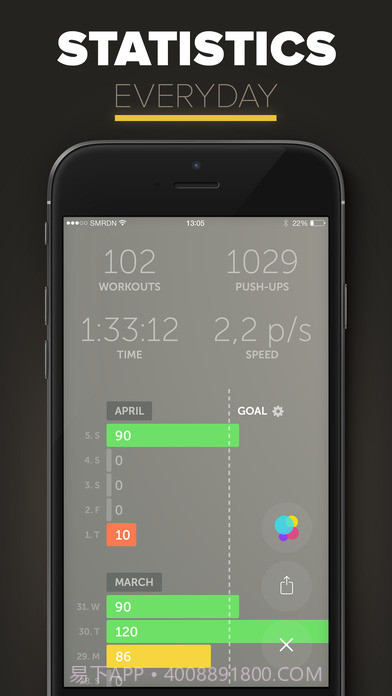 PSHPS(俯卧撑计数软件)V2.0.3 汉化版截图2 PSHPS(俯卧撑计数软件)V2.0.3 汉化版截图2