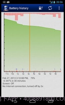 省电超人 (2x Battery)截图7 省电超人 (2x Battery)截图7