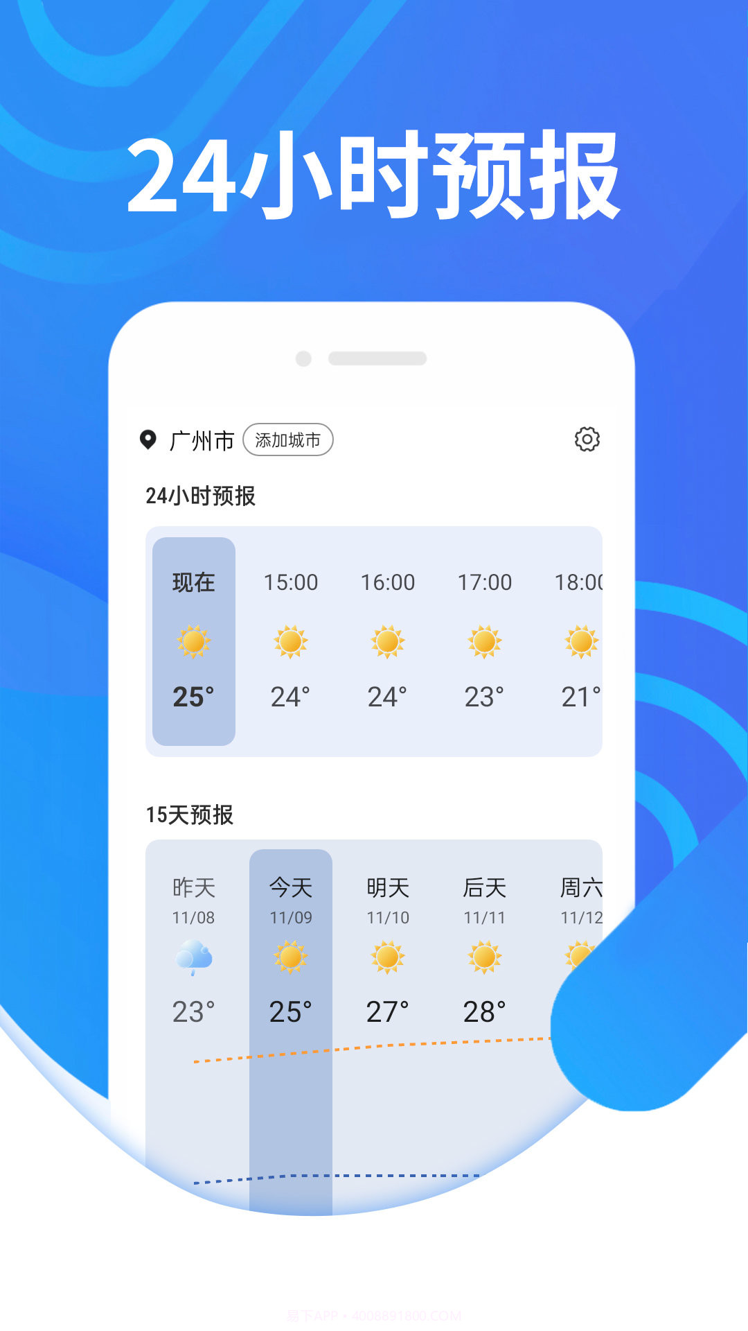 金瓜子天气截图2