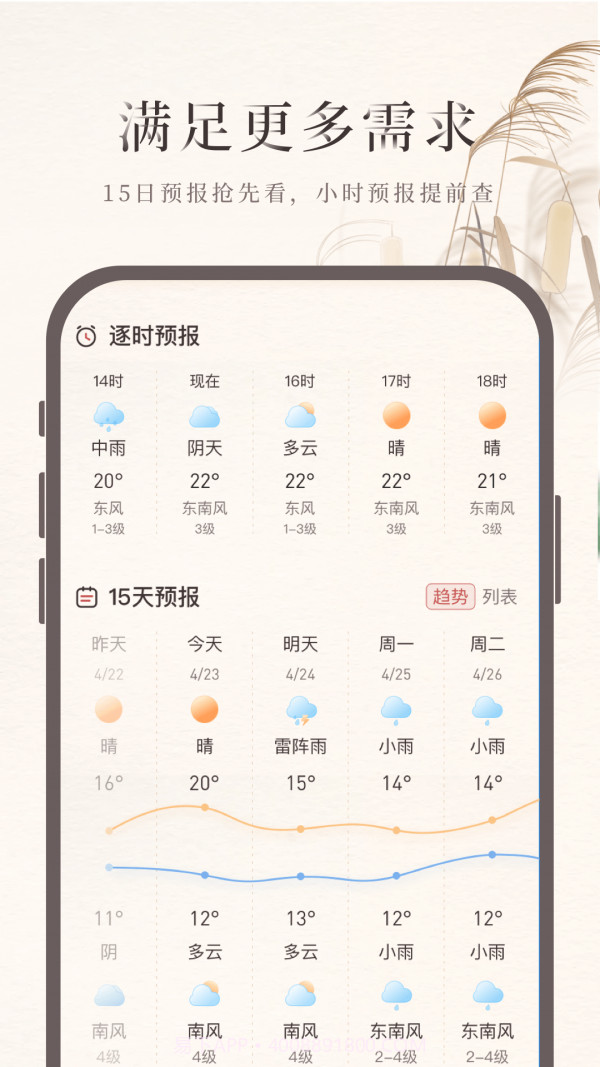 诸葛天气截图2 诸葛天气截图2