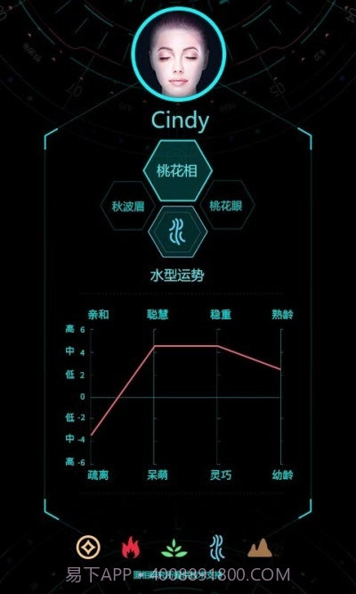 Ai脸型分析截图2