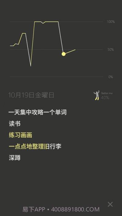 fews习惯养成截图2