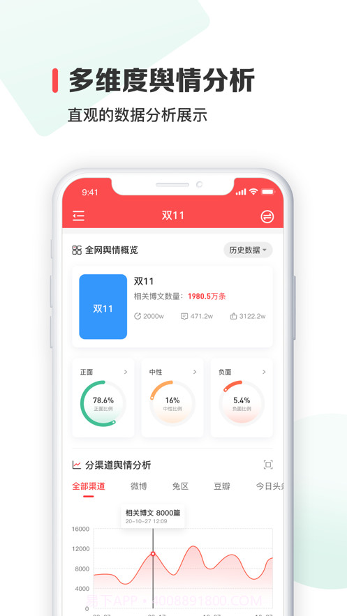 舆乐圈截图2