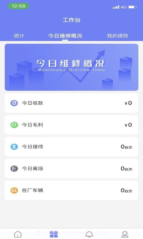 云诊车门店截图1