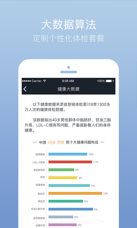 记健康截图1 记健康截图1