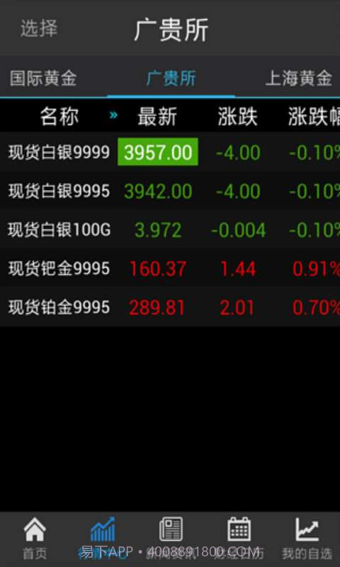 移动贵金属截图5