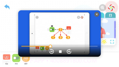创豆糖果编程截图5 创豆糖果编程截图5