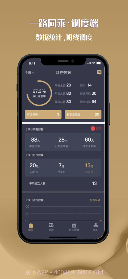 一路同乘调度端截图1 一路同乘调度端截图1