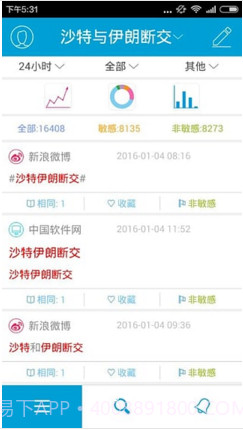 微舆情截图3 微舆情截图3