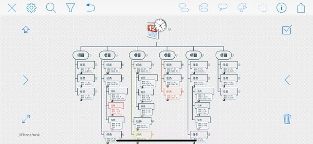iThoughts(思维导图)截图5 iThoughts(思维导图)截图5