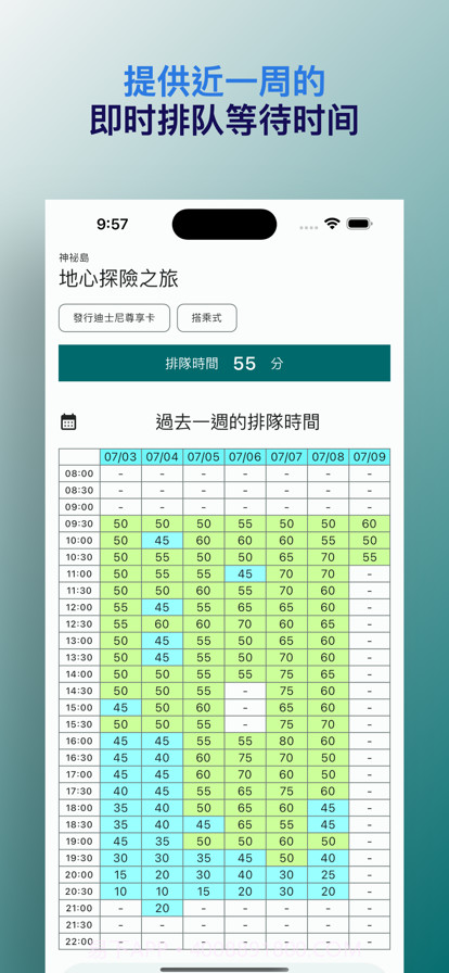 TDS排队攻略截图3