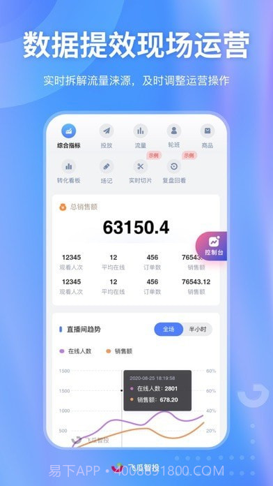 飞瓜智投截图5 飞瓜智投截图5