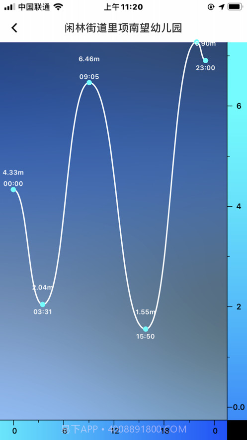 趣海钓截图2 趣海钓截图2