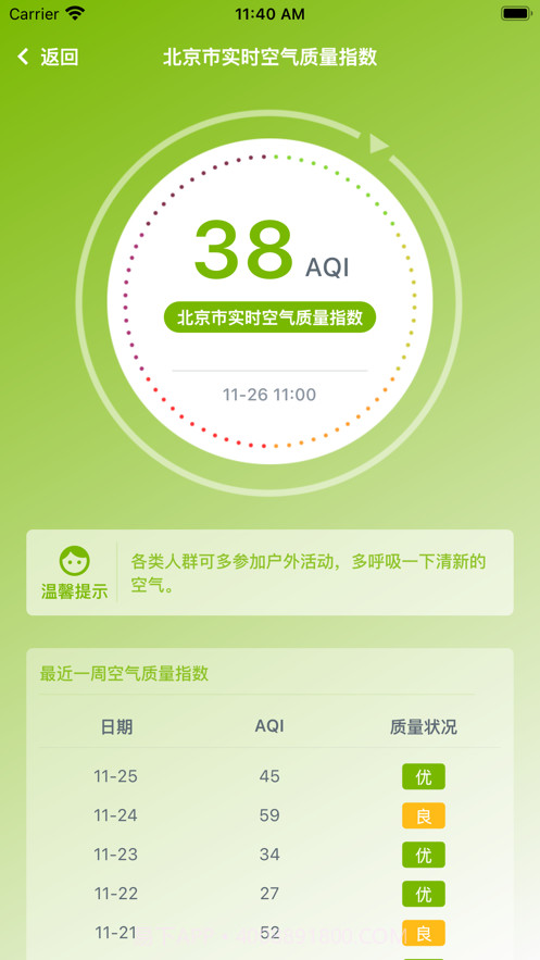 青红空气质量管家截图1