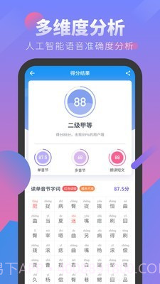 普通话发音学习测试截图3 普通话发音学习测试截图3