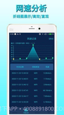 手机网络测速截图4