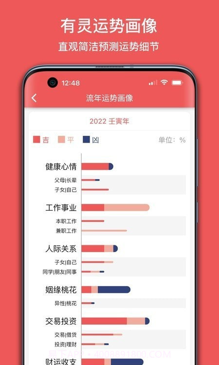 有灵日历截图4 有灵日历截图4