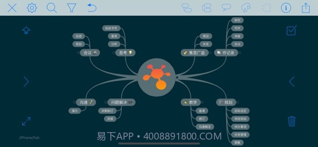 iThoughts(思维导图)截图2 iThoughts(思维导图)截图2
