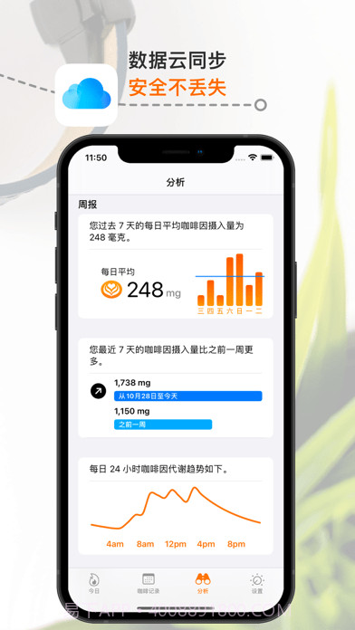 HiCoffee截图5 HiCoffee截图5