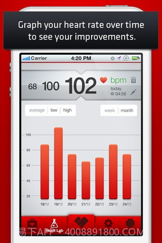 摄像头测心率 Cardio Buddy截图2