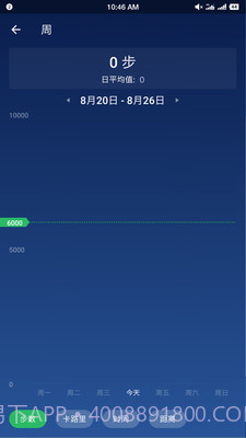 计步器卡路里截图3
