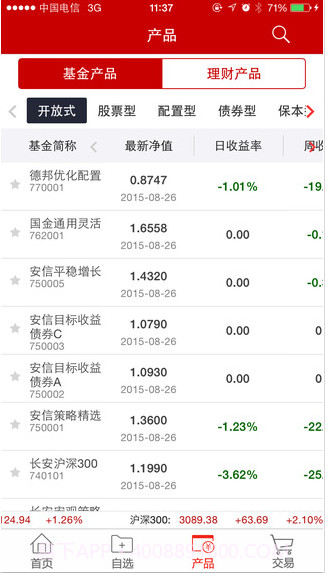 和讯理财客截图2 和讯理财客截图2