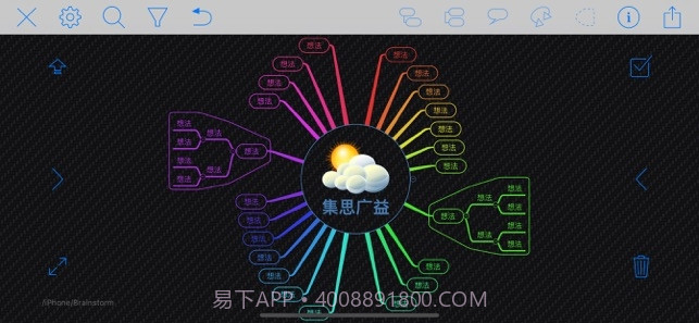 iThoughts(思维导图)截图6 iThoughts(思维导图)截图6