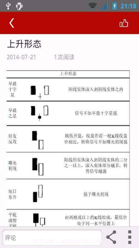 k线密码截图3 k线密码截图3