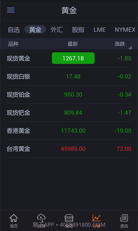 掌上金价截图3
