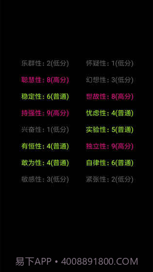 你了解自己吗APP截图4 你了解自己吗APP截图4