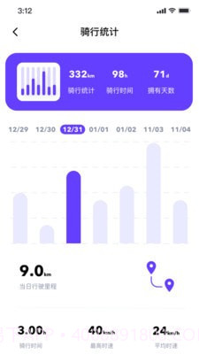 无锡电盟车联网截图1 无锡电盟车联网截图1