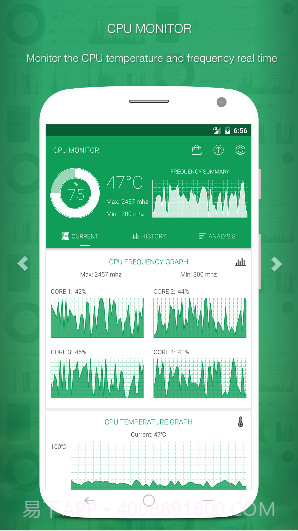 CPU监控截图2 CPU监控截图2
