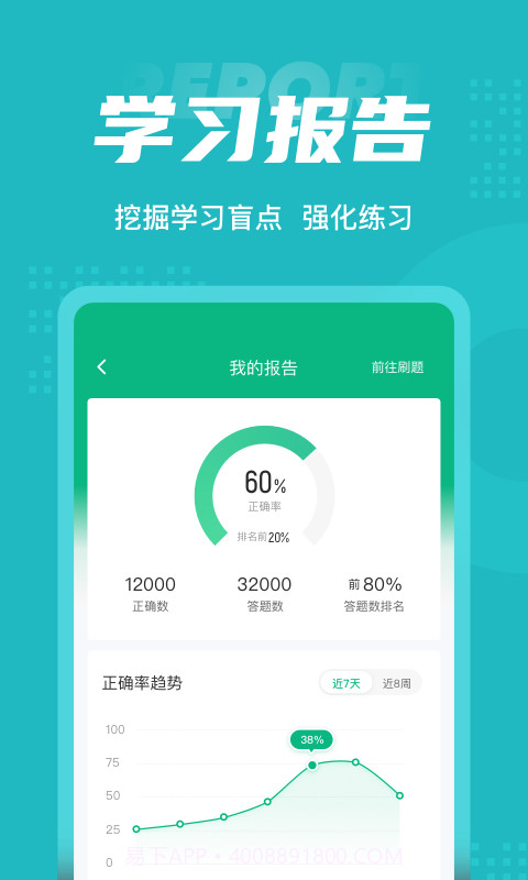 病理学技术聚题库截图5 病理学技术聚题库截图5