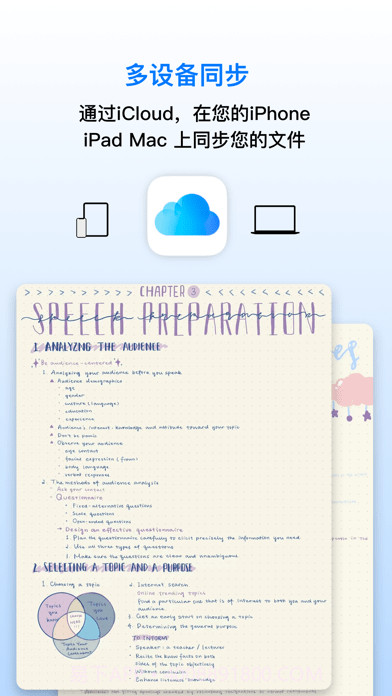 Prodrafts无限笔记截图3 Prodrafts无限笔记截图3