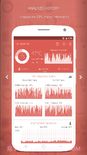 CPU监控截图4 CPU监控截图4
