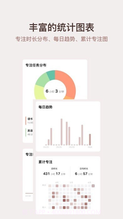 Thiro计时器截图6 Thiro计时器截图6