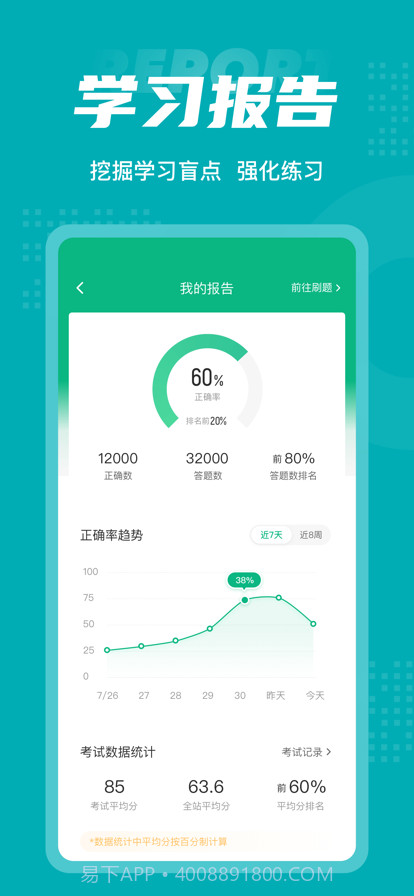 区块链工程技术人员考试聚题库截图5