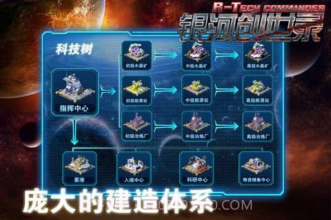 银河创世录截图3