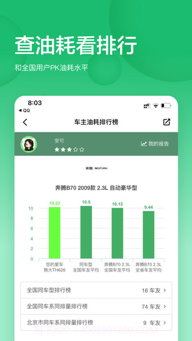 小熊油耗截图5