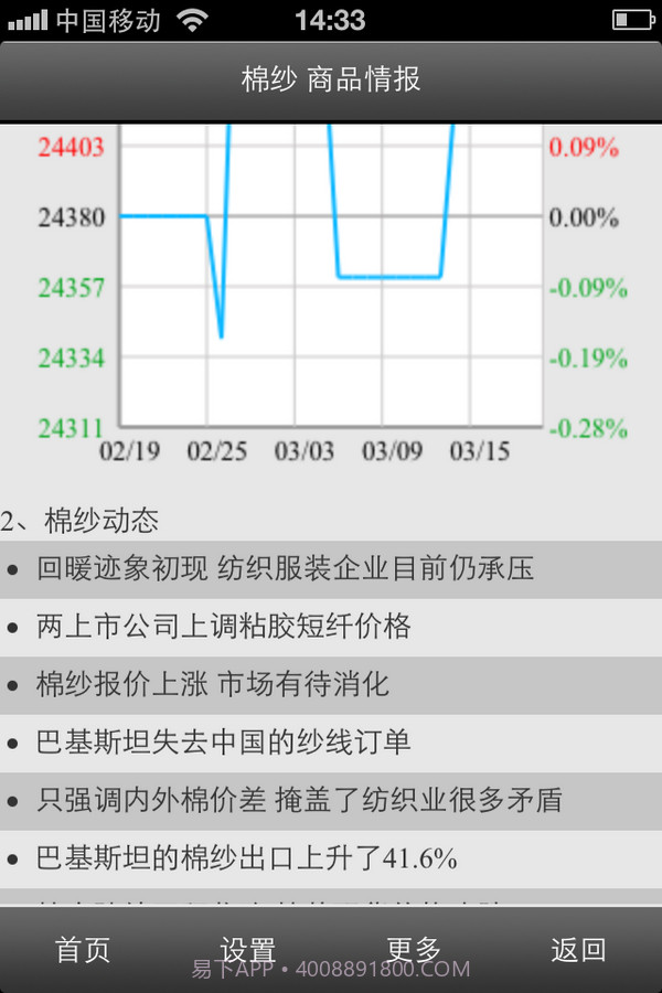 移动生意社截图6