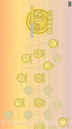 完蛋我被美女包围了截图3