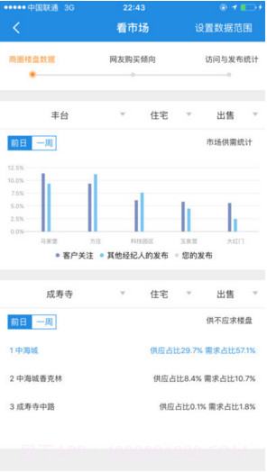 搜房帮截图5 搜房帮截图5