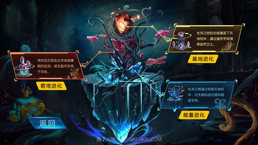 生灵怒截图1 生灵怒截图1