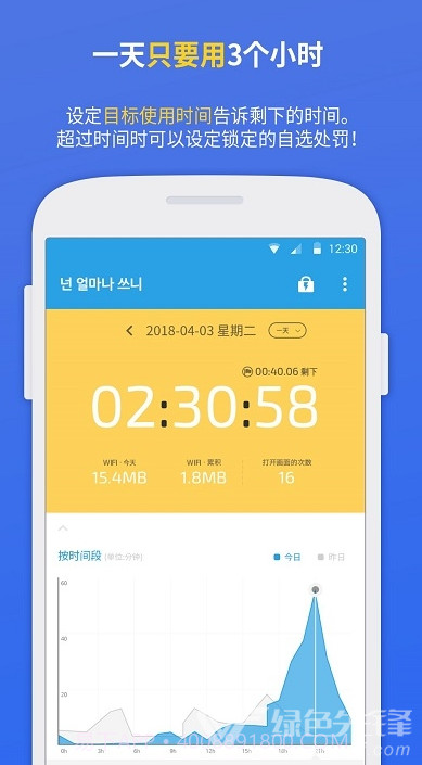 UBhind(手机使用限制)截图1 UBhind(手机使用限制)截图1