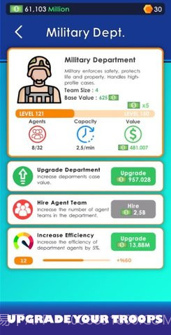 闲置警察局大亨截图2