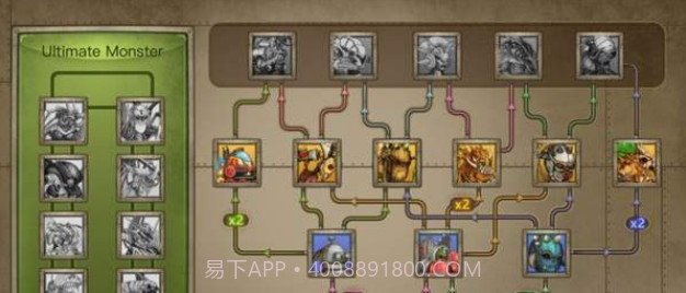 怪物工厂Plus截图2