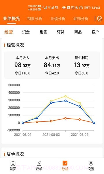来肯企汇v2截图3